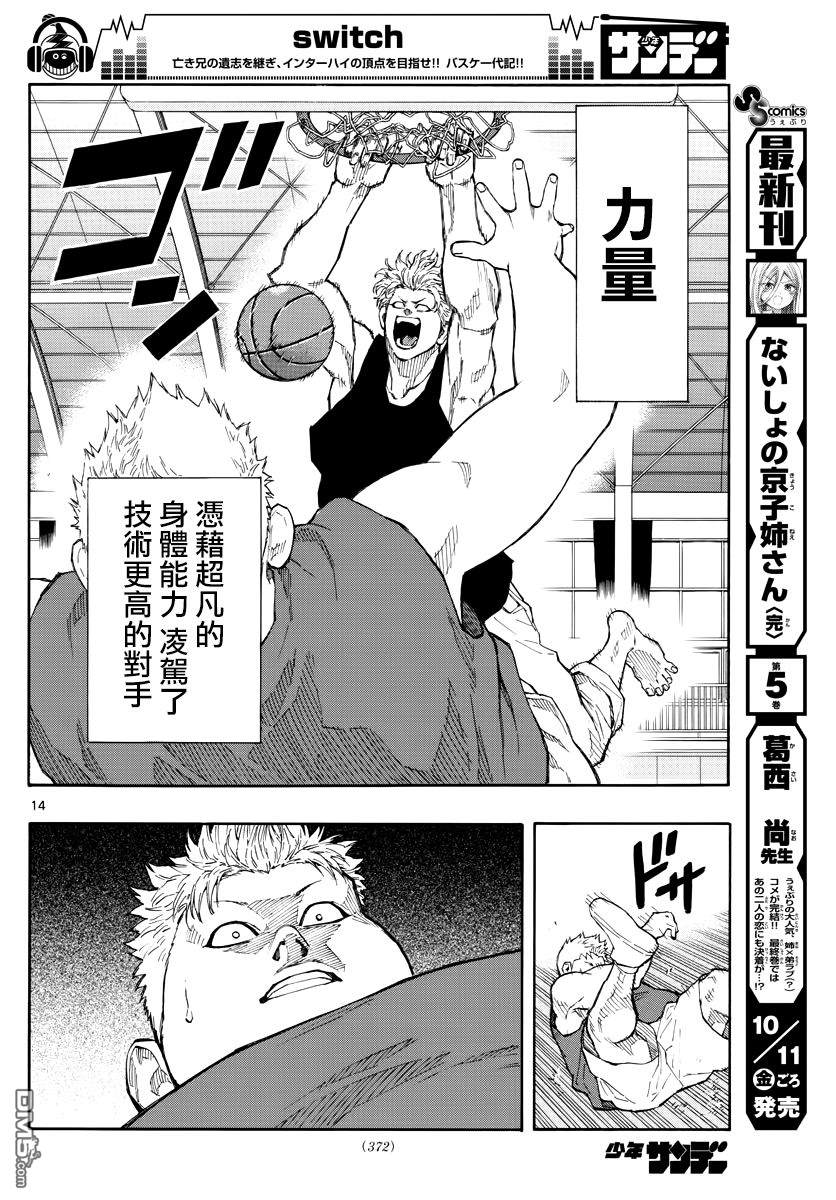 篮球梦Switch第72话 超凡的身体能力