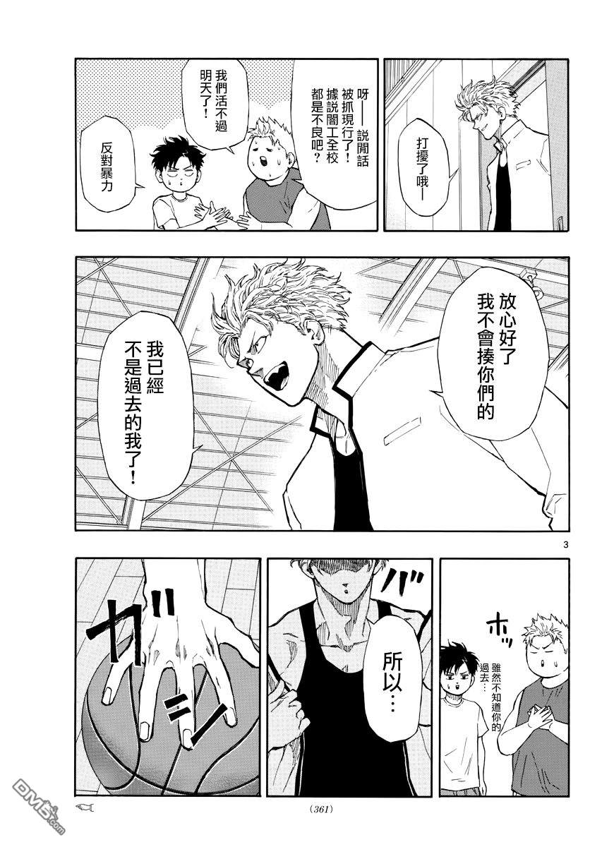 篮球梦Switch第72话 超凡的身体能力