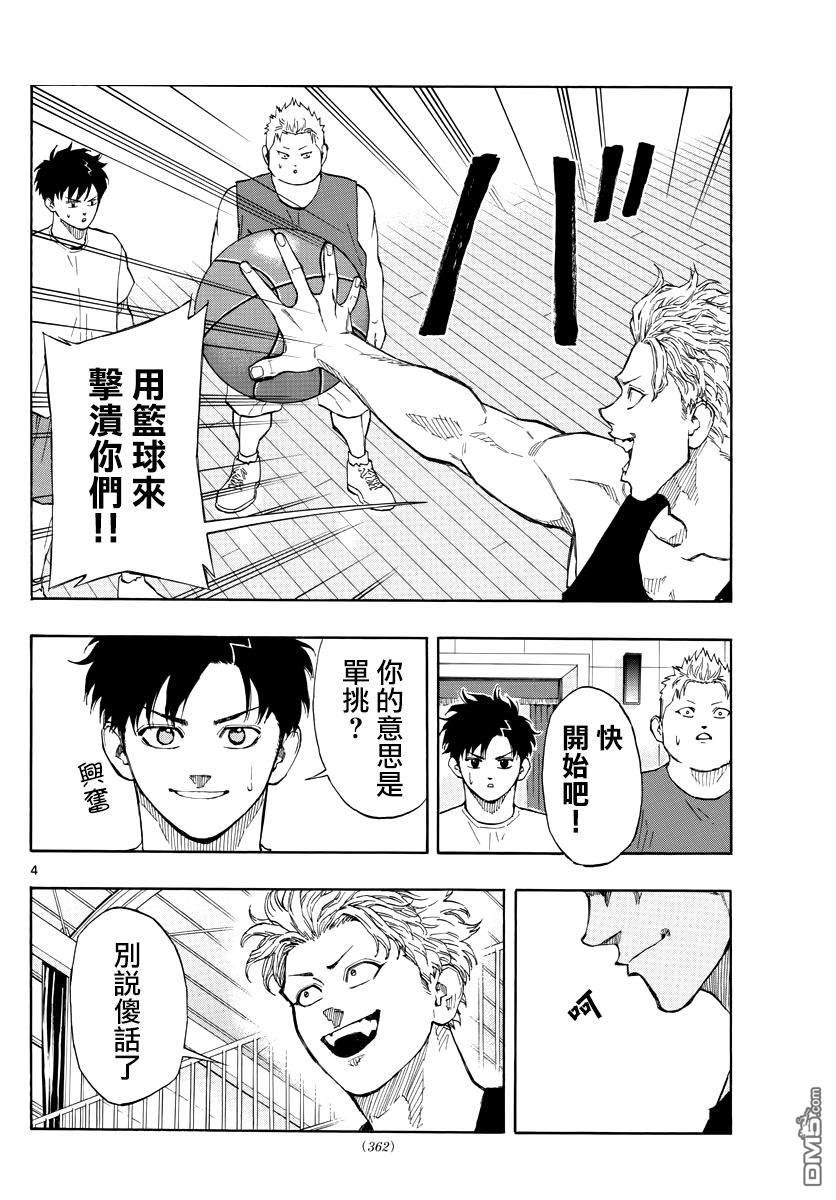 篮球梦Switch第72话 超凡的身体能力