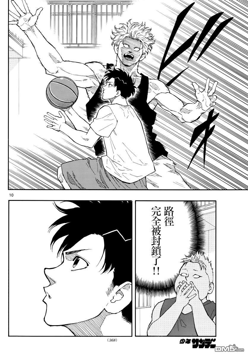 篮球梦Switch第72话 超凡的身体能力