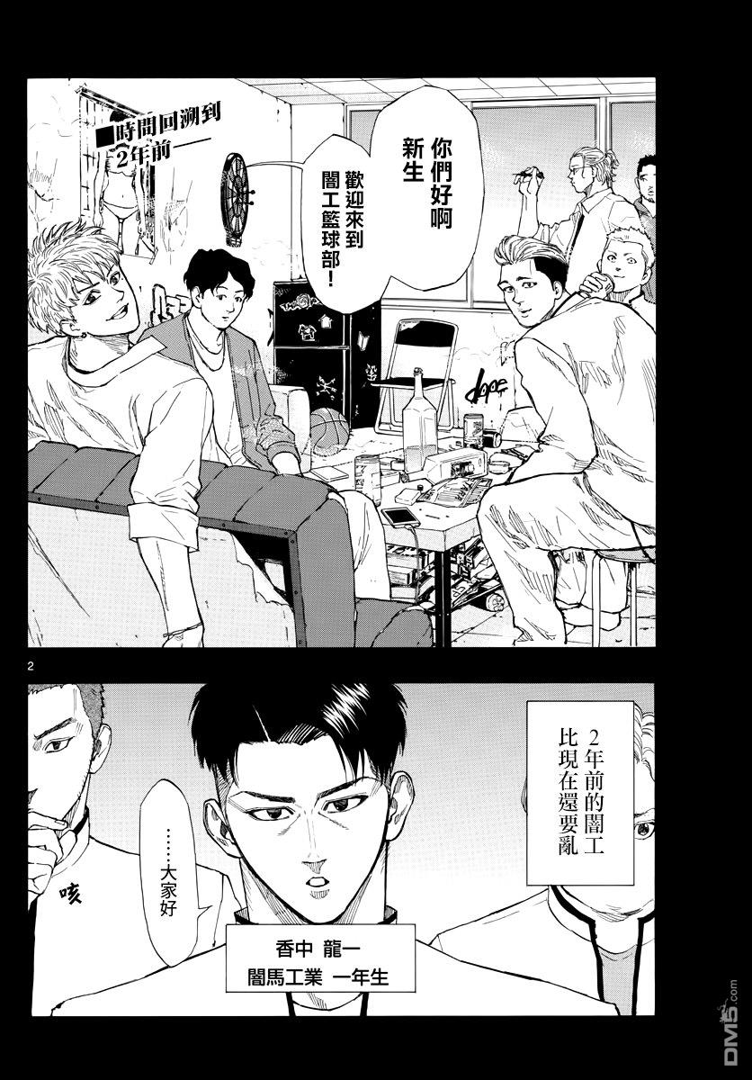 篮球梦Switch第81话 暗日之间