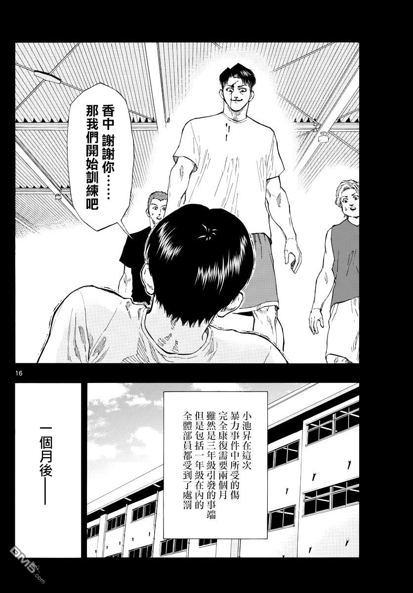 篮球梦Switch第81话 暗日之间