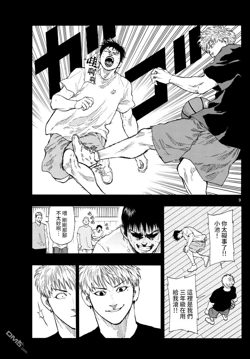 篮球梦Switch第81话 暗日之间