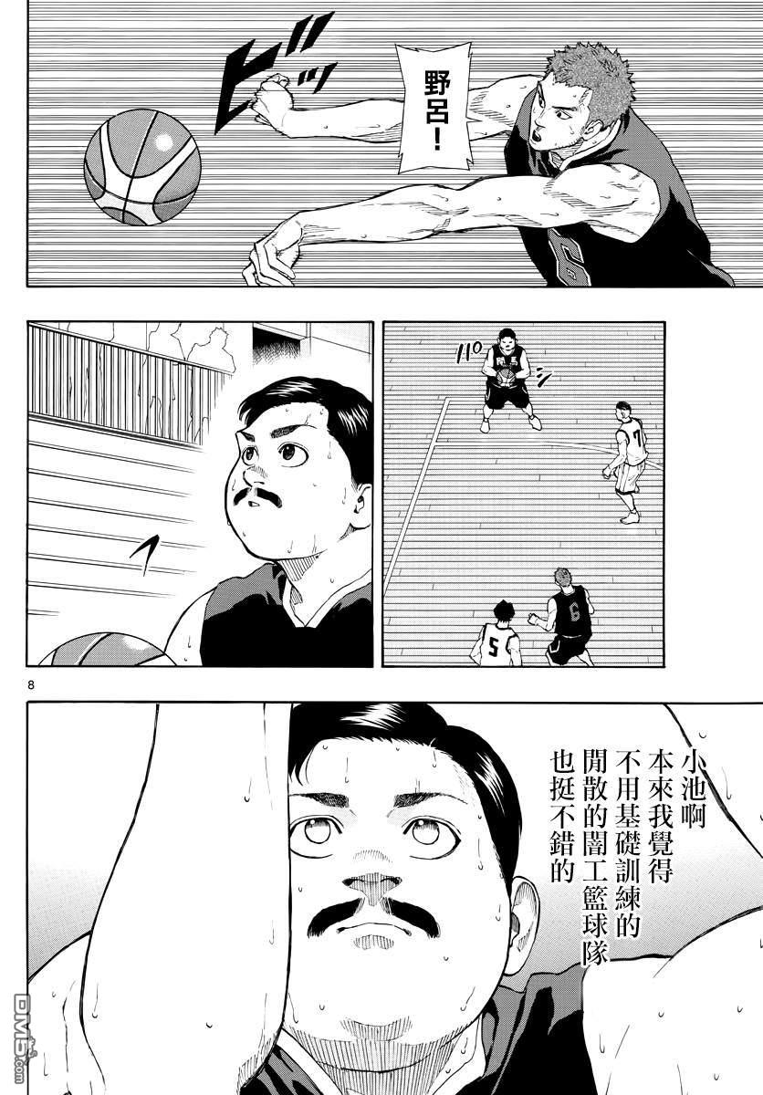 篮球梦Switch第82话 去往全国的是