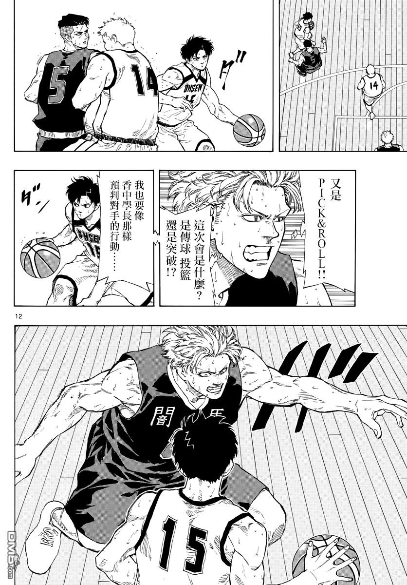 篮球梦Switch第84话 迷茫的狮子