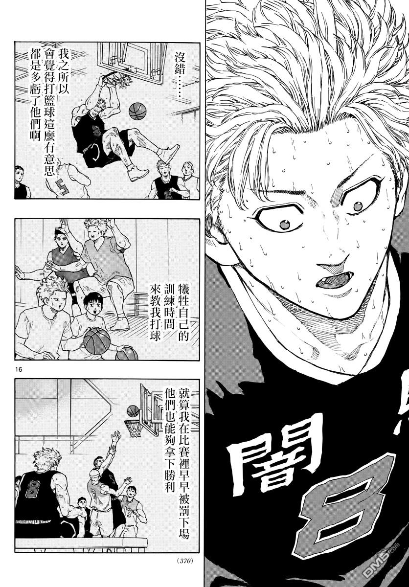 篮球梦Switch第84话 迷茫的狮子