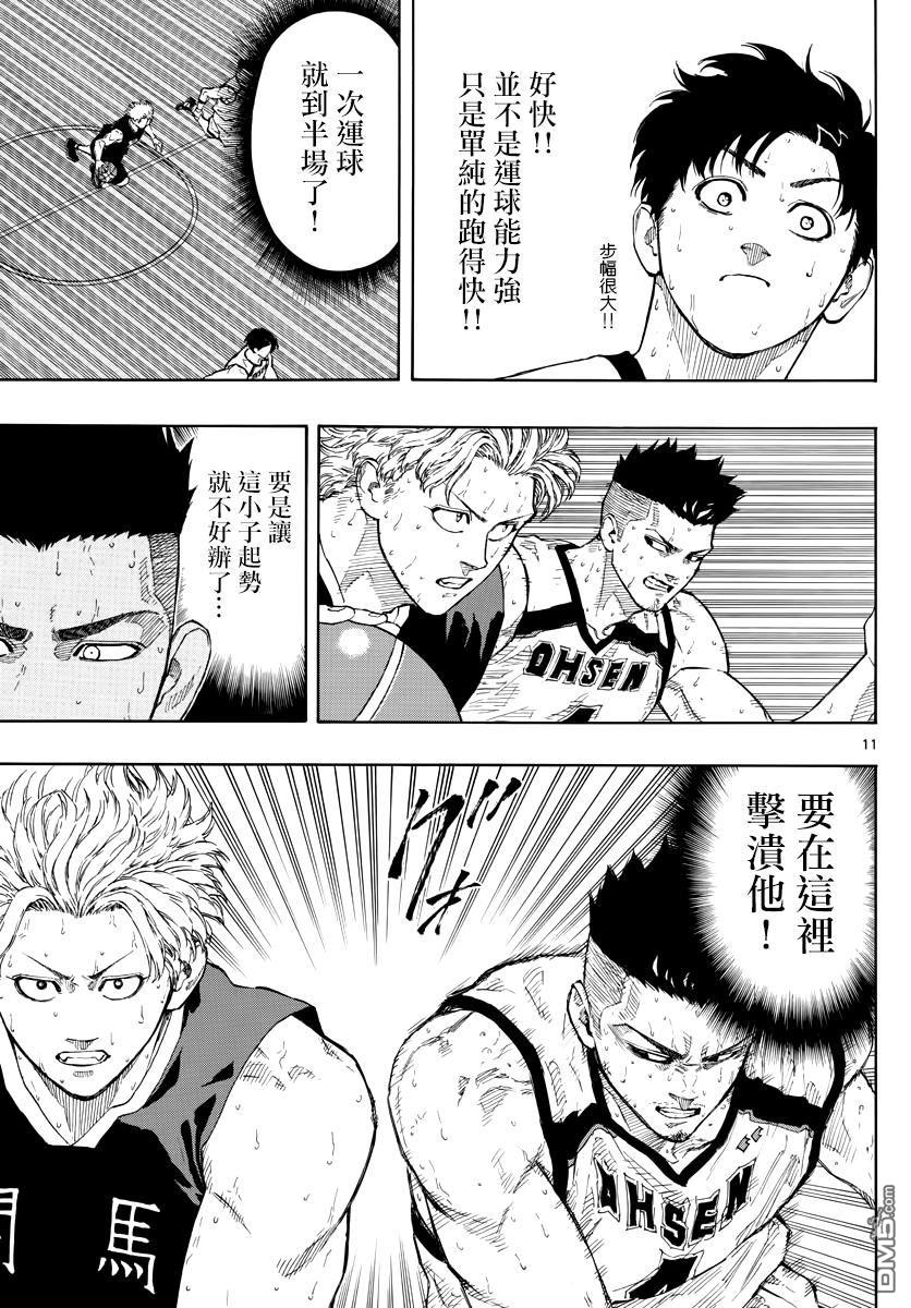 篮球梦Switch第85话 狮子奋迅