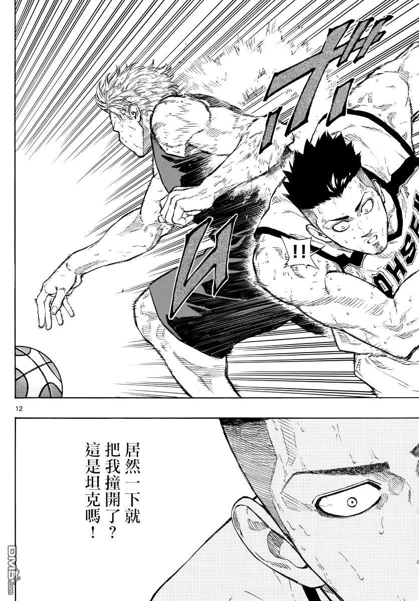 篮球梦Switch第85话 狮子奋迅