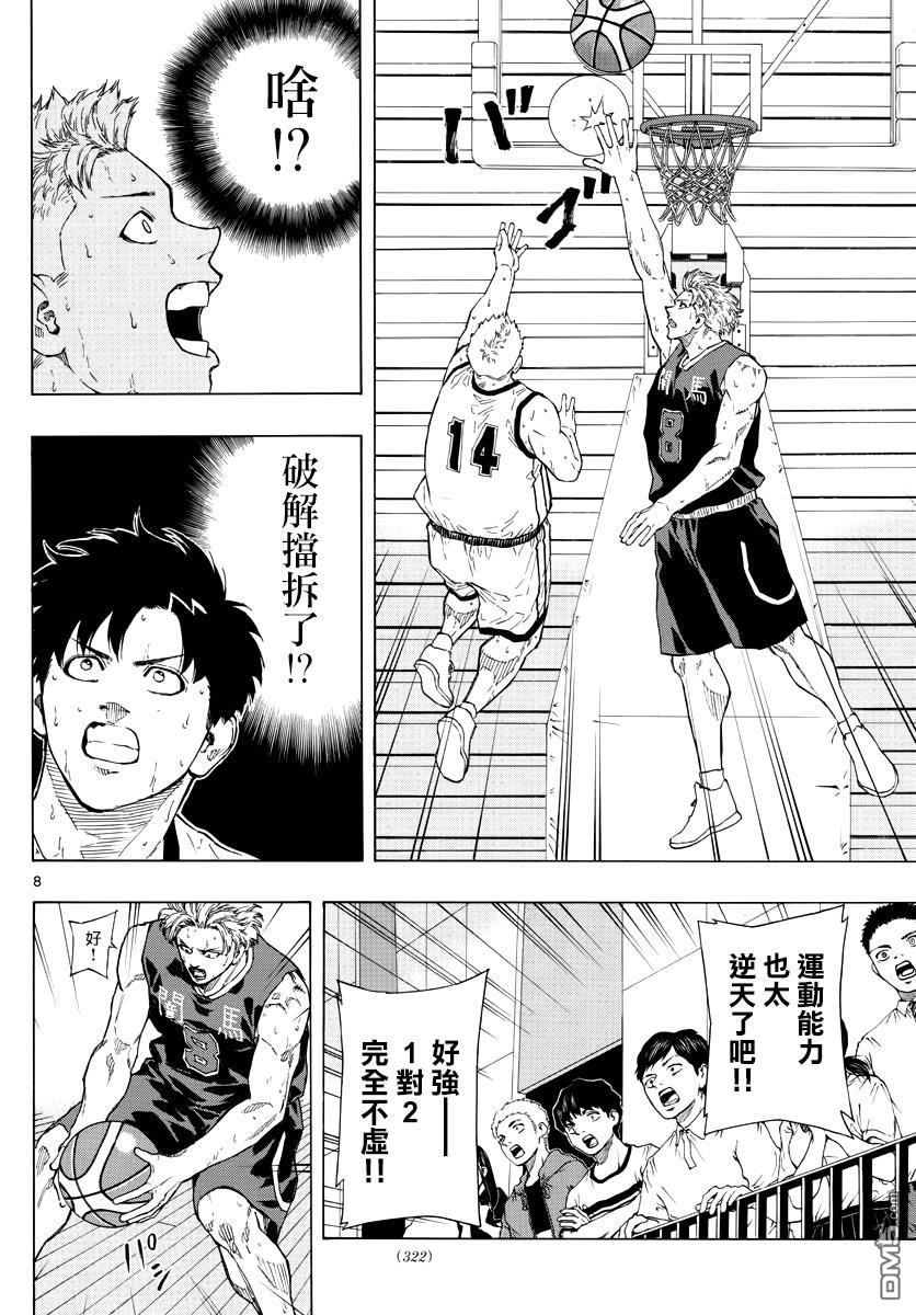 篮球梦Switch第85话 狮子奋迅