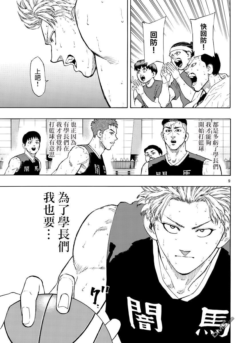 篮球梦Switch第85话 狮子奋迅