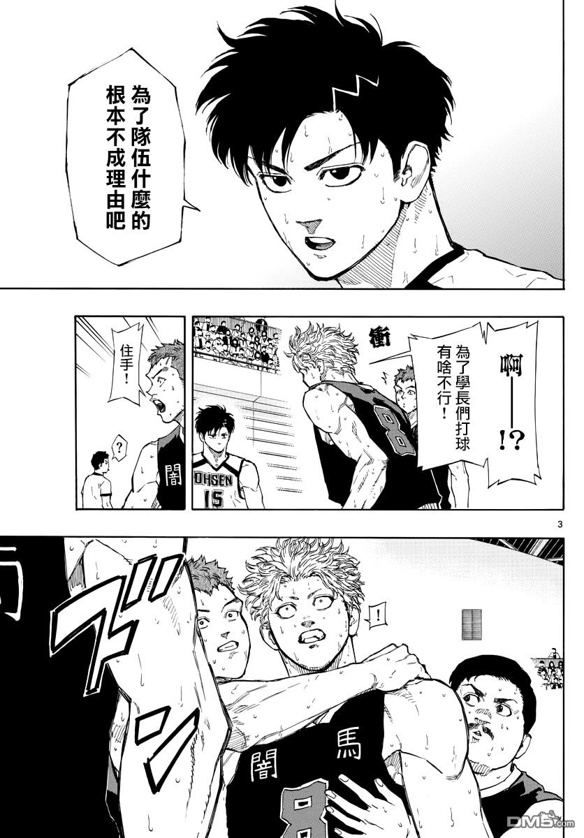 篮球梦Switch第87话 思想变革