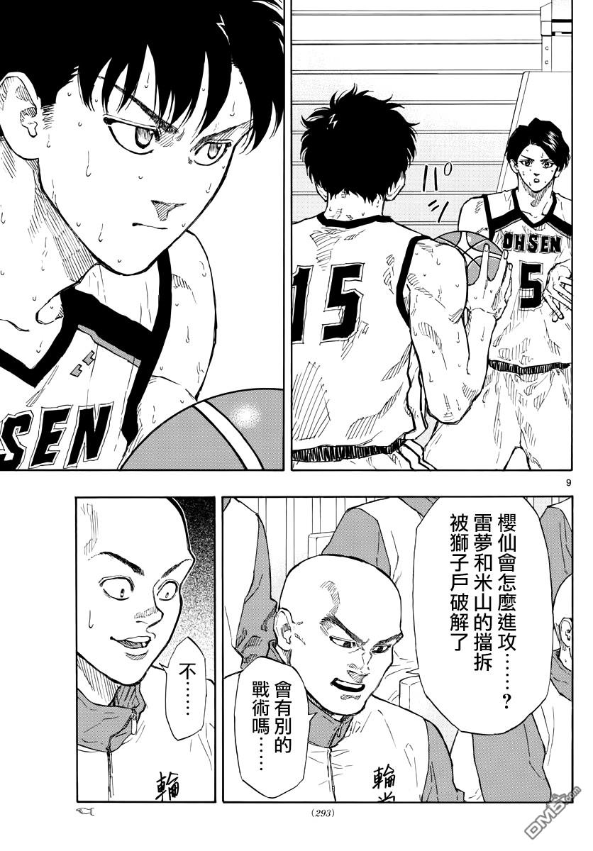 篮球梦Switch第87话 思想变革