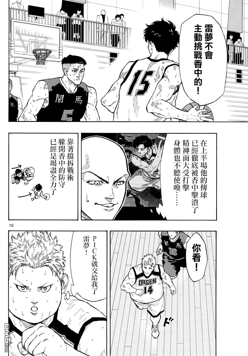 篮球梦Switch第87话 思想变革