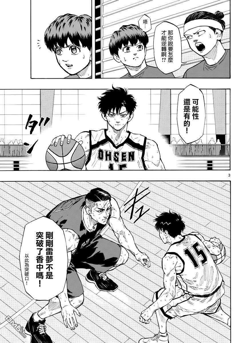 篮球梦Switch第88话 司令塔对决