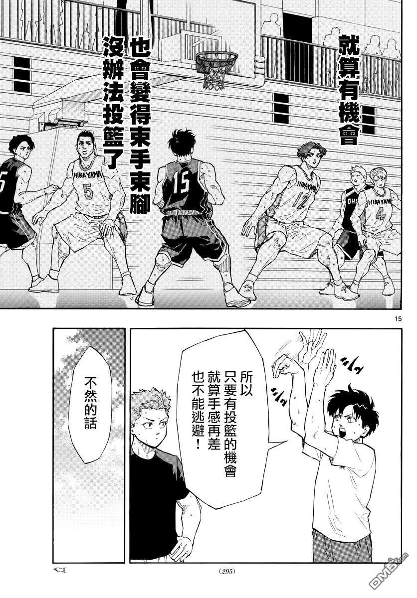 篮球梦Switch第93话 首发资格