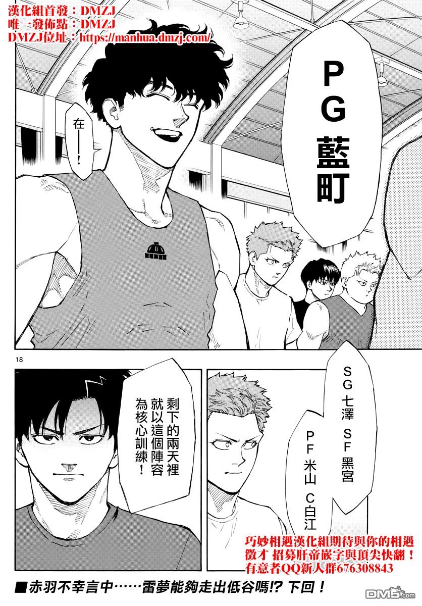 篮球梦Switch第93话 首发资格