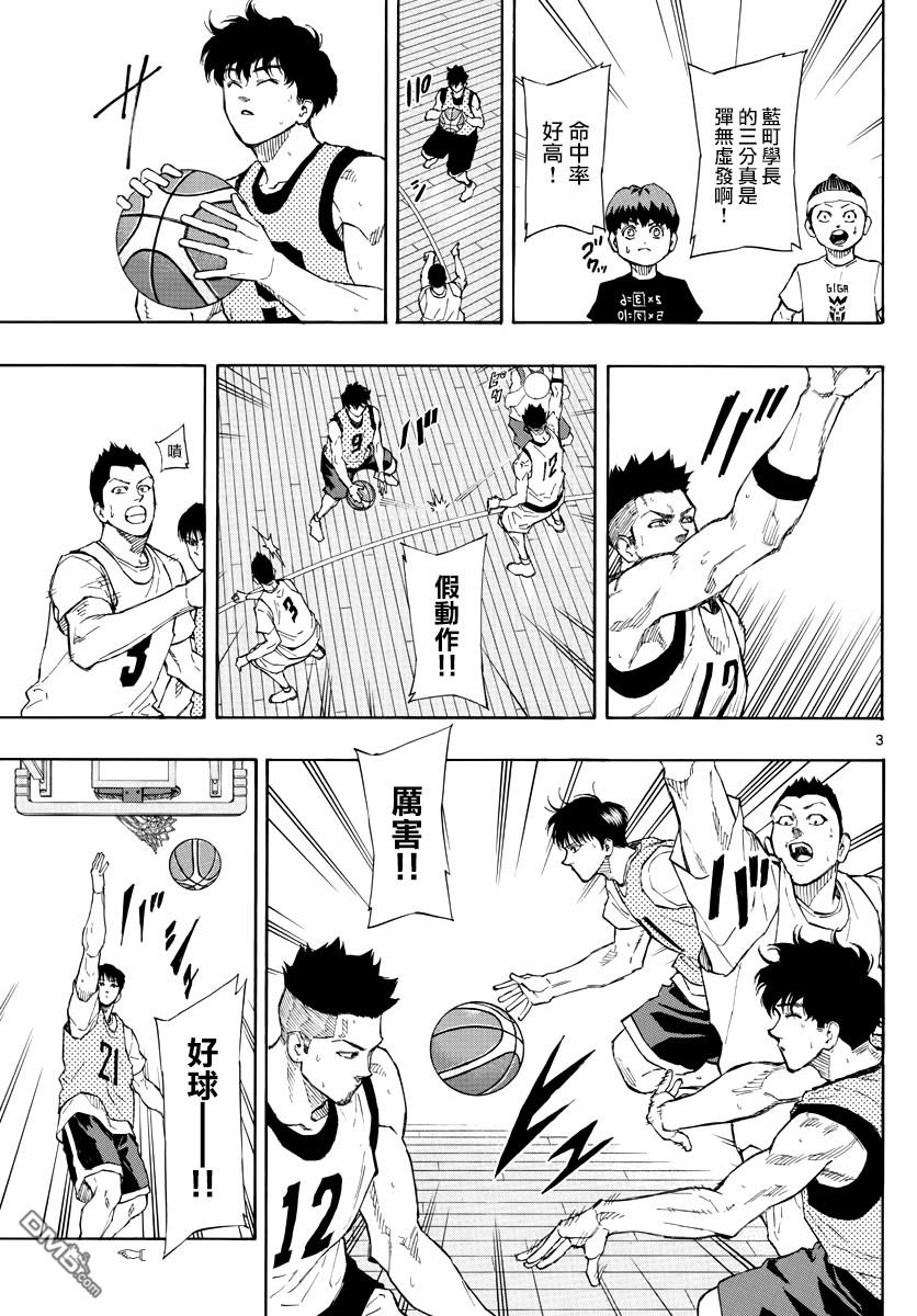 篮球梦Switch第93话 首发资格