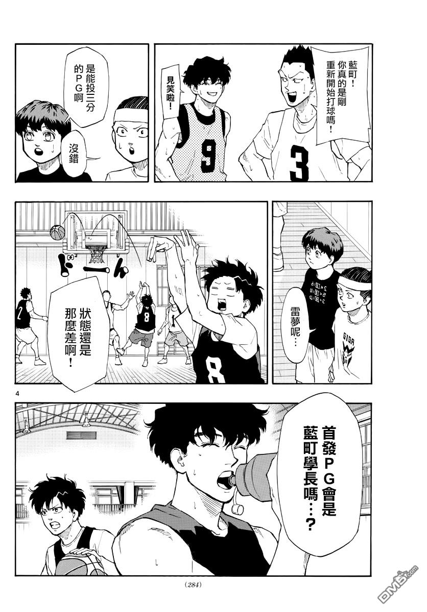 篮球梦Switch第93话 首发资格