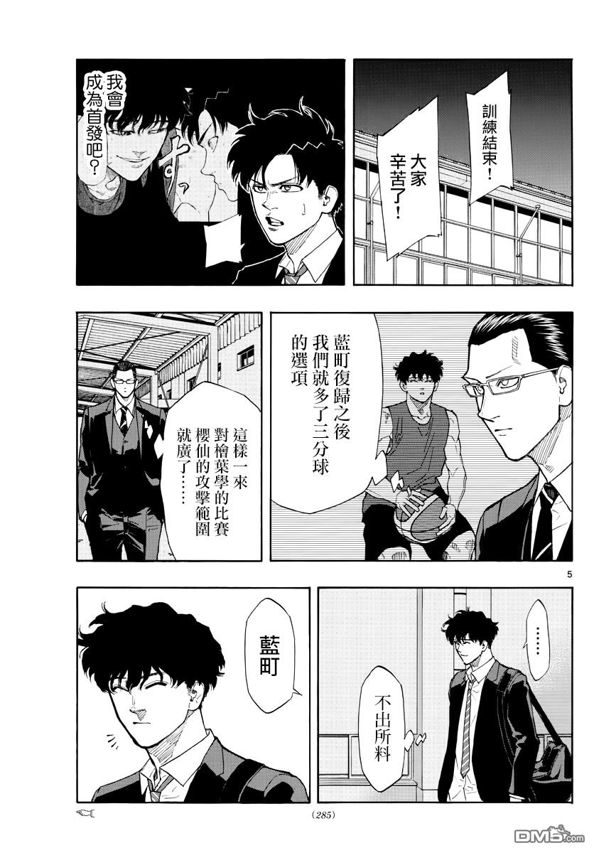 篮球梦Switch第93话 首发资格