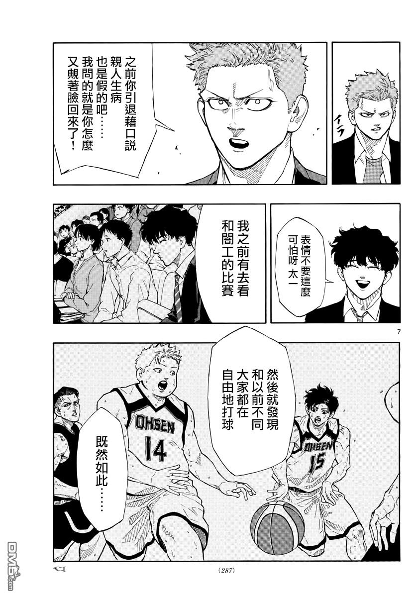 篮球梦Switch第93话 首发资格