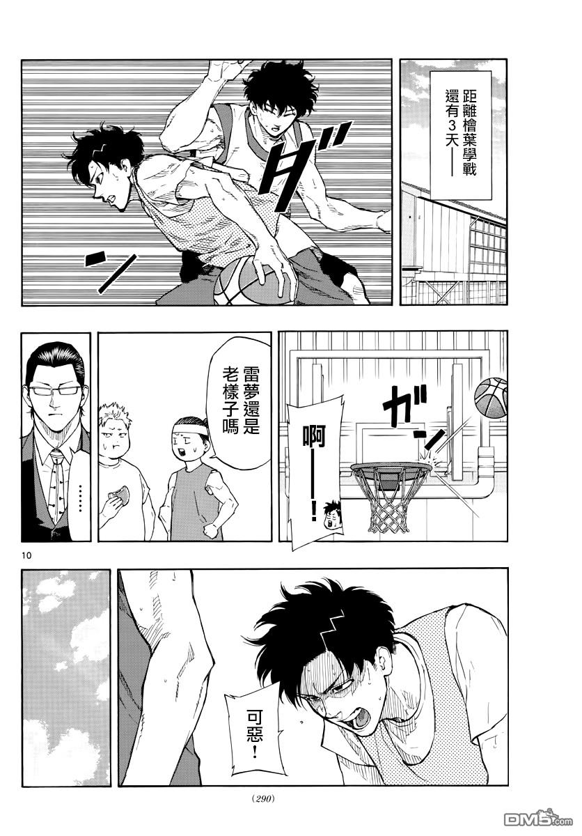 篮球梦Switch第93话 首发资格