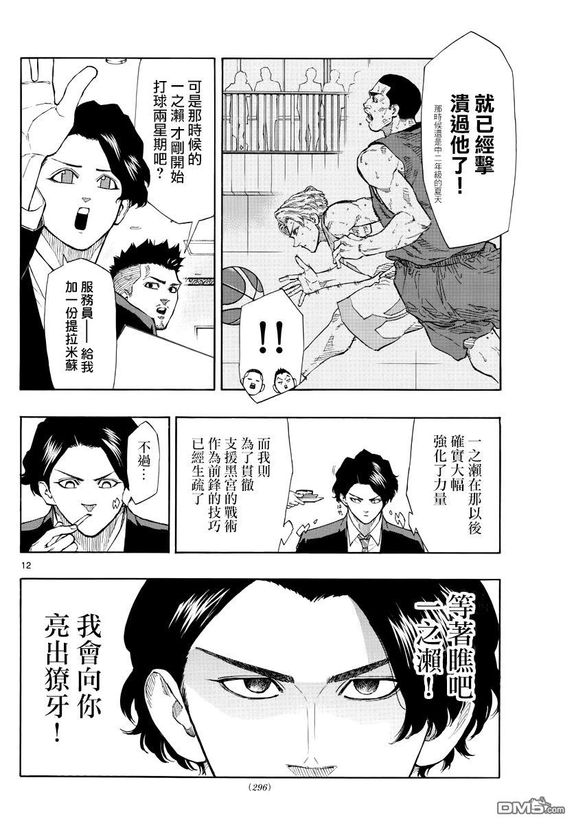 篮球梦Switch第94话 宿敌