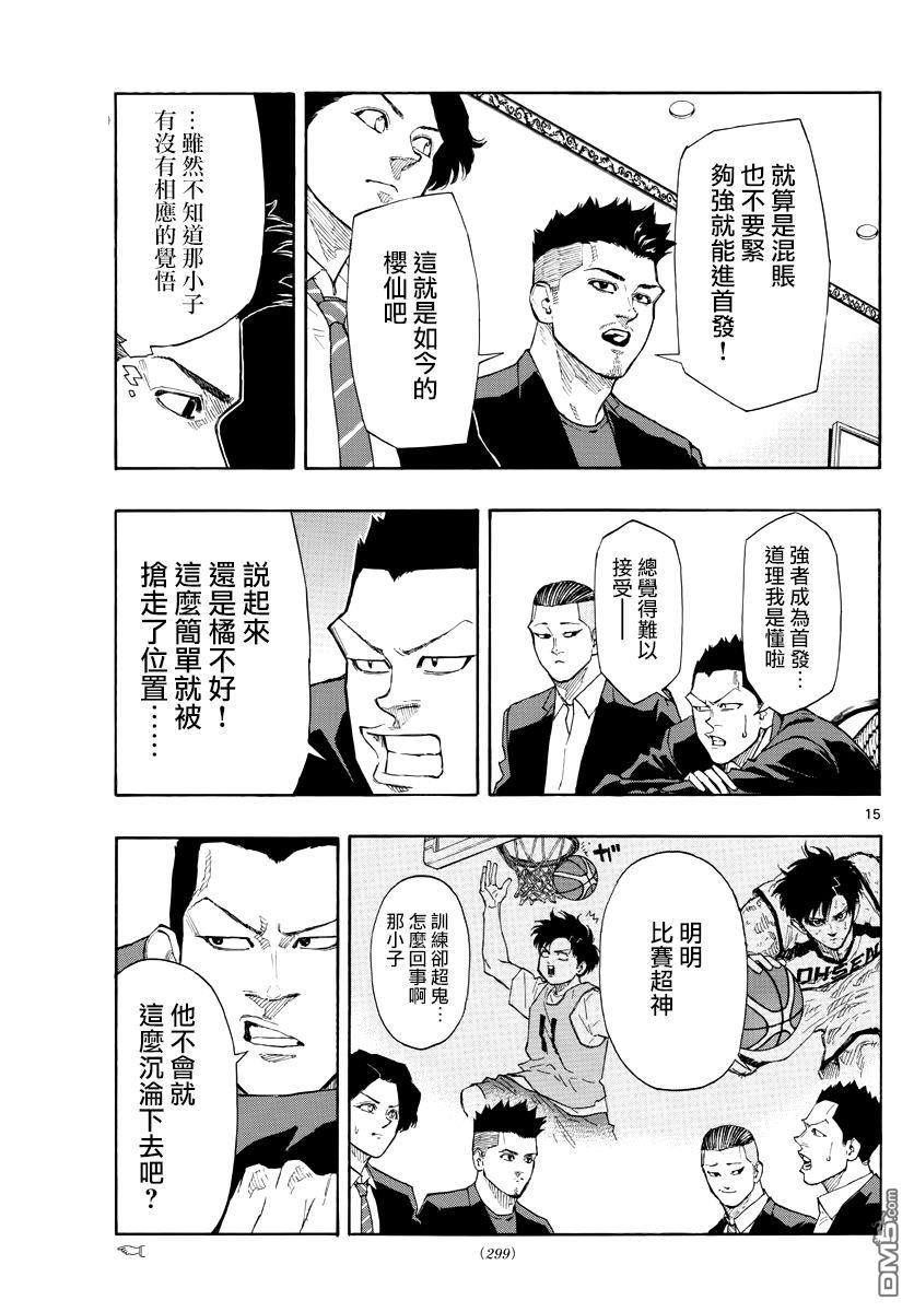 篮球梦Switch第94话 宿敌