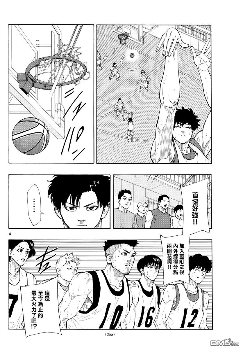 篮球梦Switch第94话 宿敌