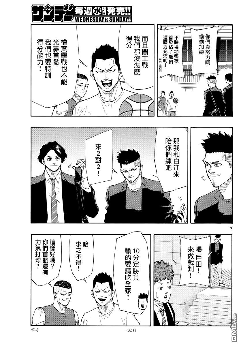 篮球梦Switch第94话 宿敌