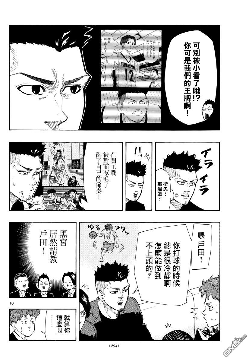 篮球梦Switch第94话 宿敌