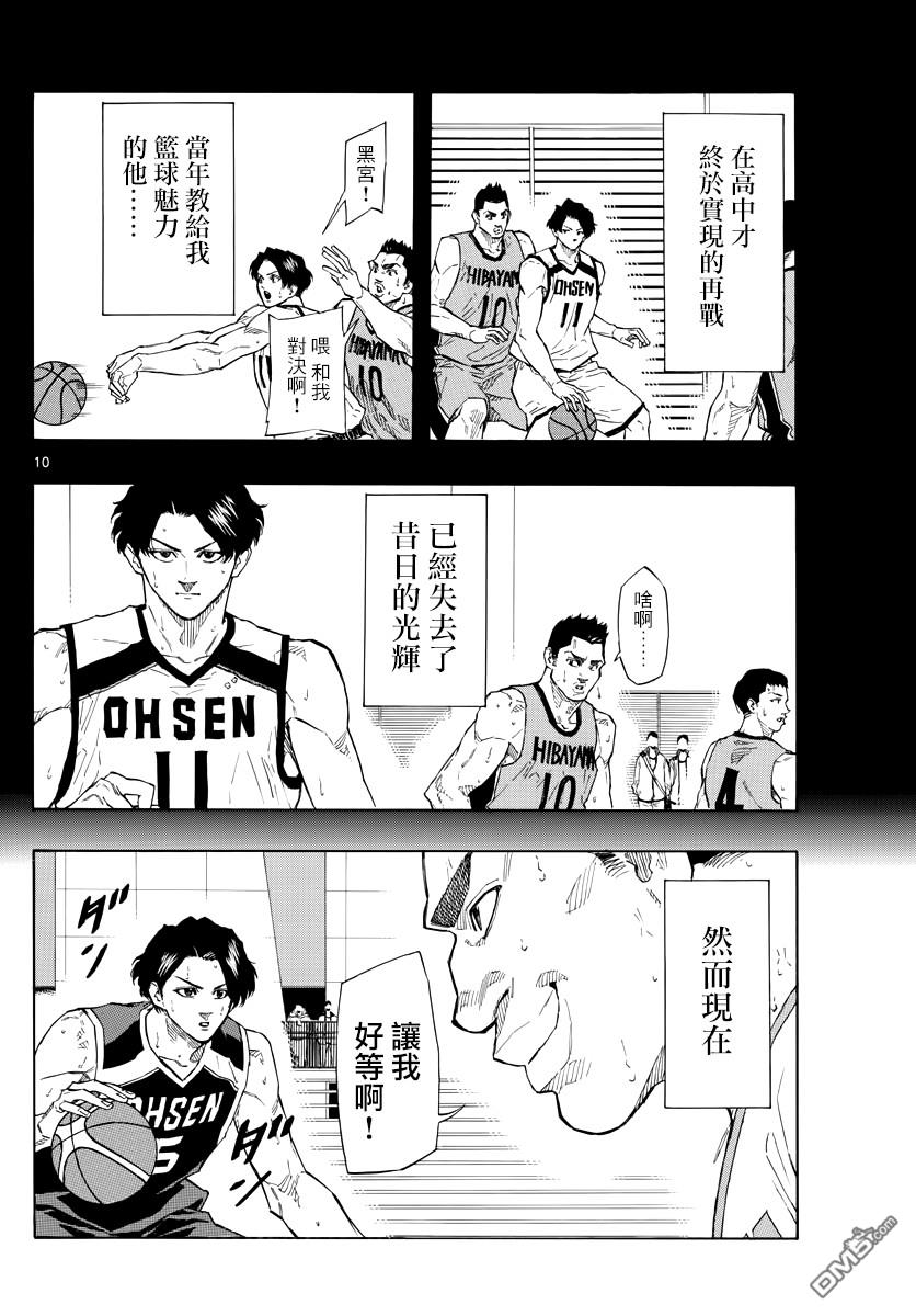 篮球梦Switch第99话 给我看好了