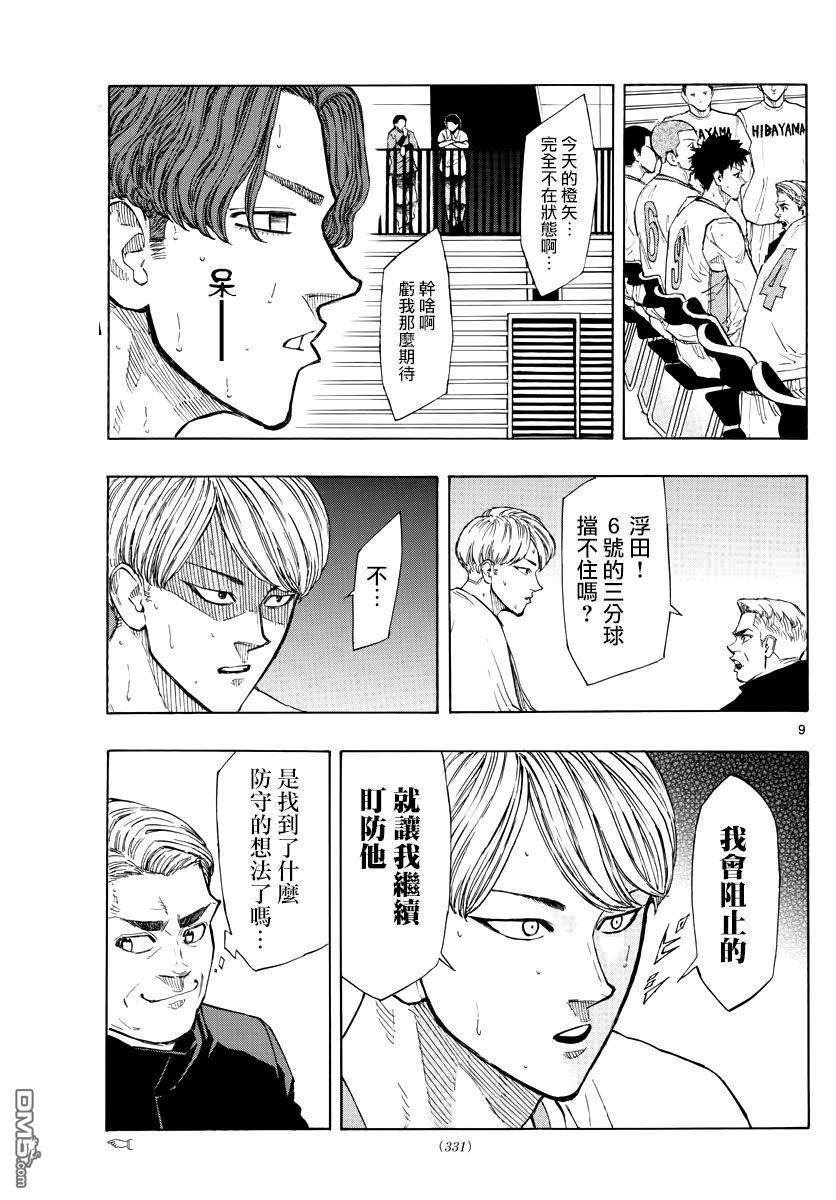 篮球梦Switch第101话 星光暗淡