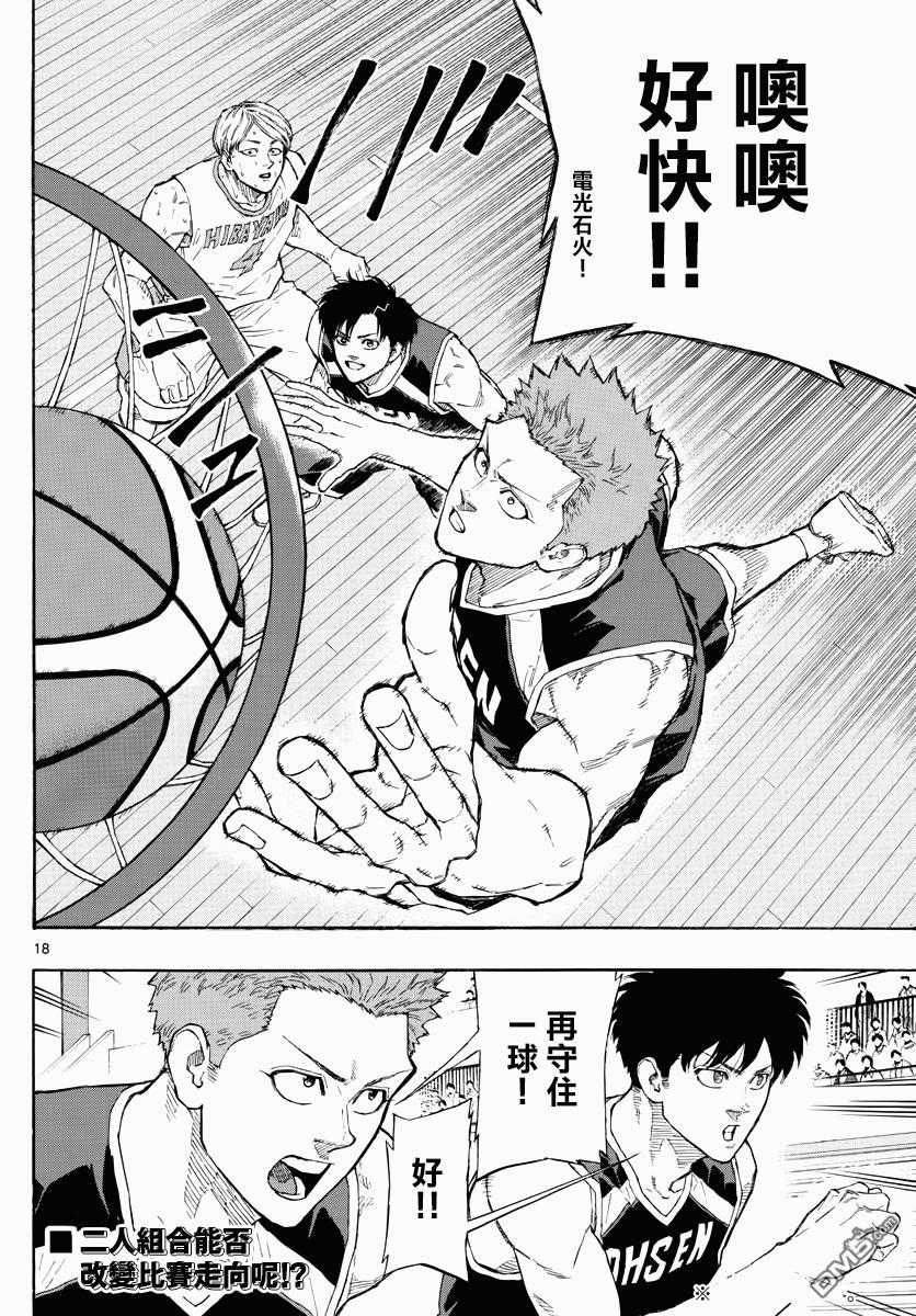 篮球梦Switch第105话 元气小子们