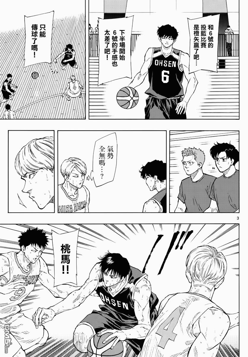 篮球梦Switch第105话 元气小子们