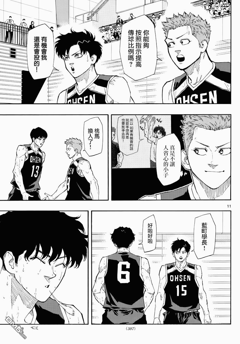 篮球梦Switch第105话 元气小子们