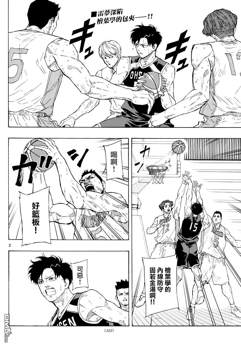 篮球梦Switch第112话 话归赛场