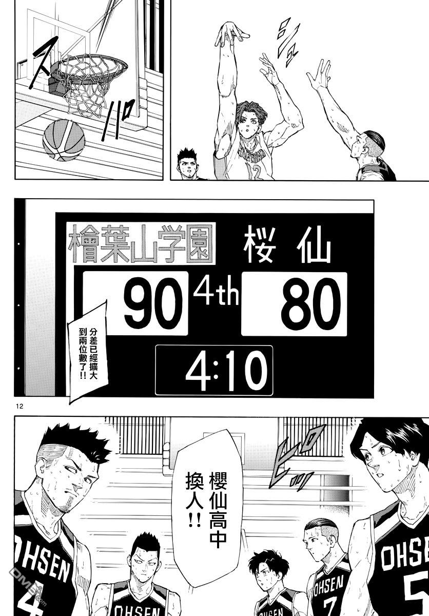 篮球梦Switch第112话 话归赛场