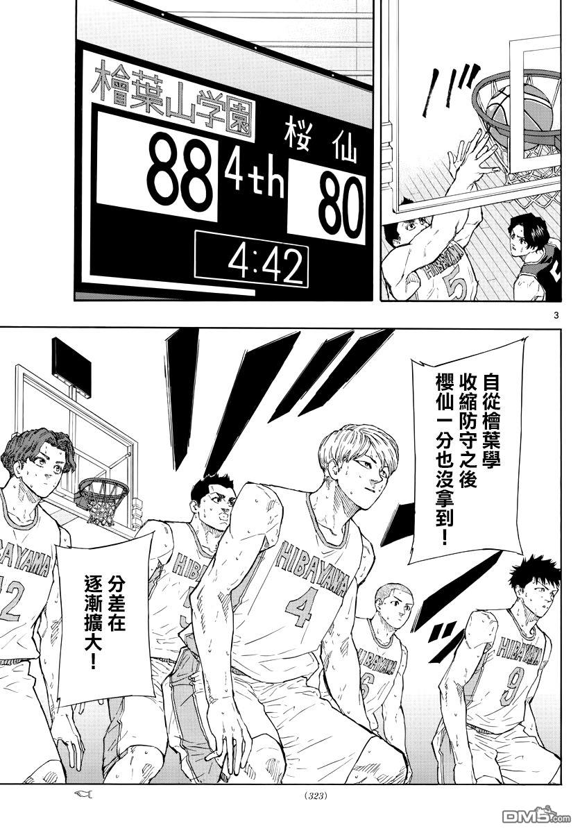 篮球梦Switch第112话 话归赛场