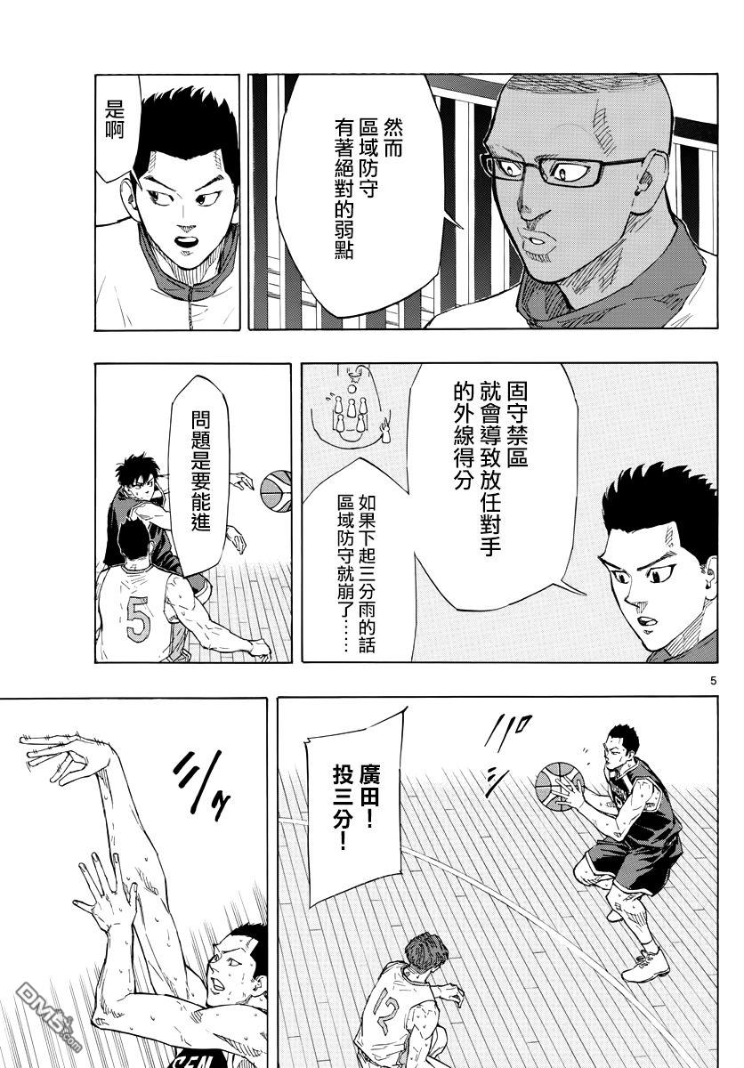 篮球梦Switch第112话 话归赛场