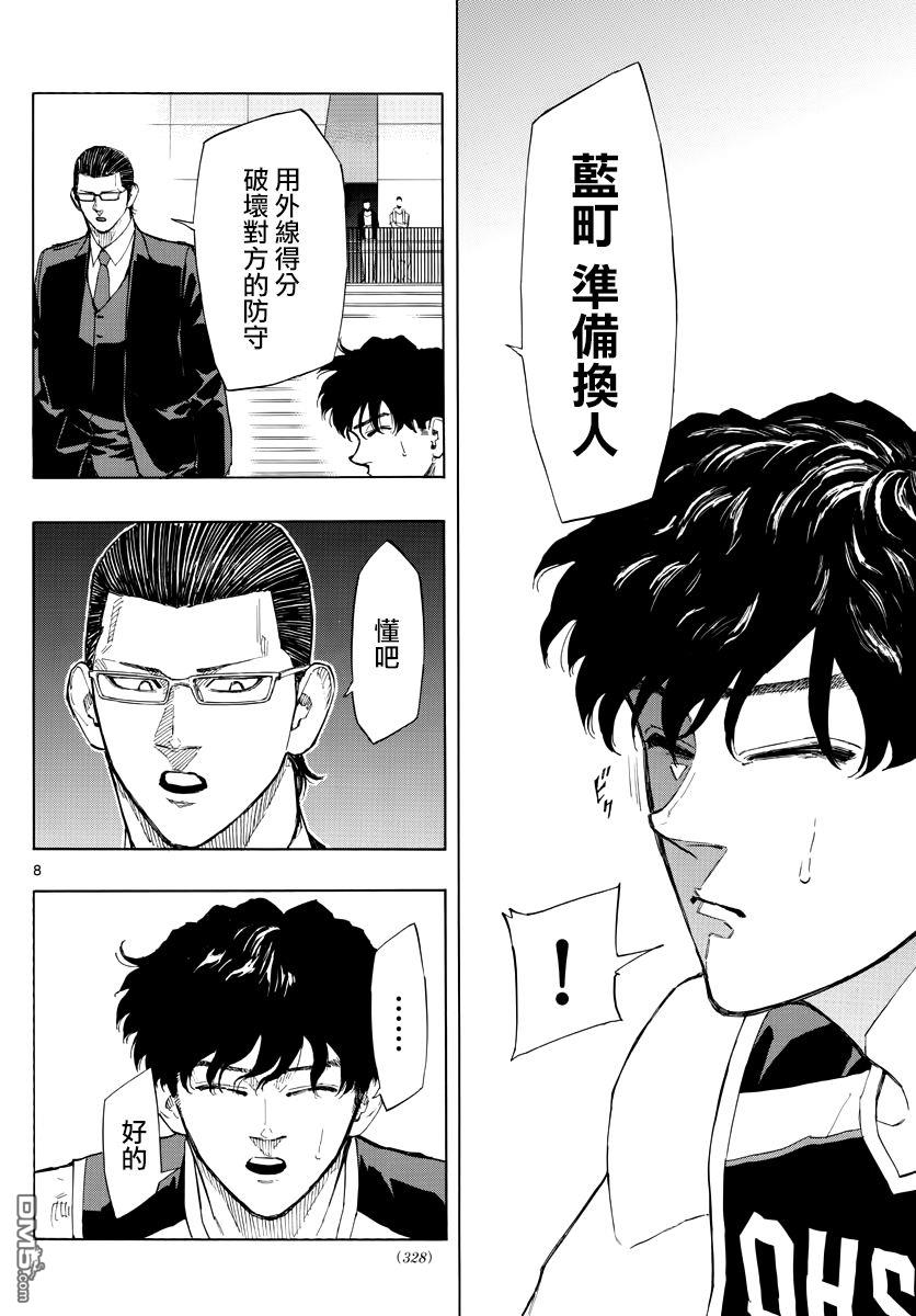 篮球梦Switch第112话 话归赛场