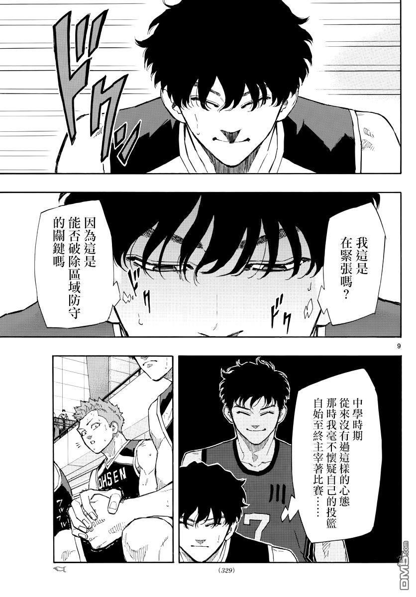 篮球梦Switch第112话 话归赛场