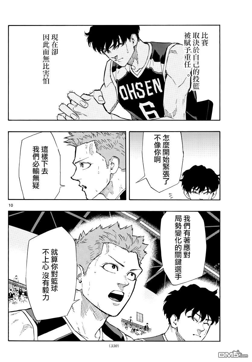 篮球梦Switch第112话 话归赛场