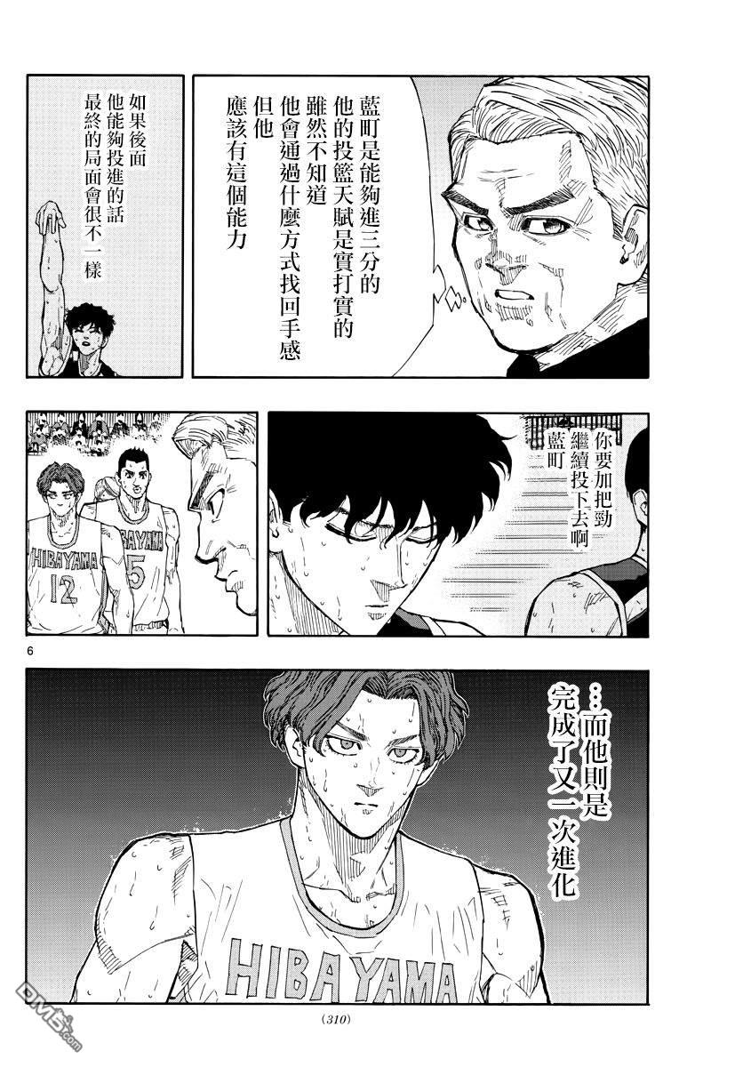 篮球梦Switch第114话 感情的交错