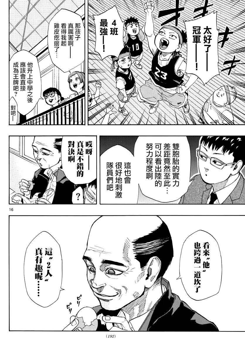 篮球梦Switch6话 雷梦vs陆玖