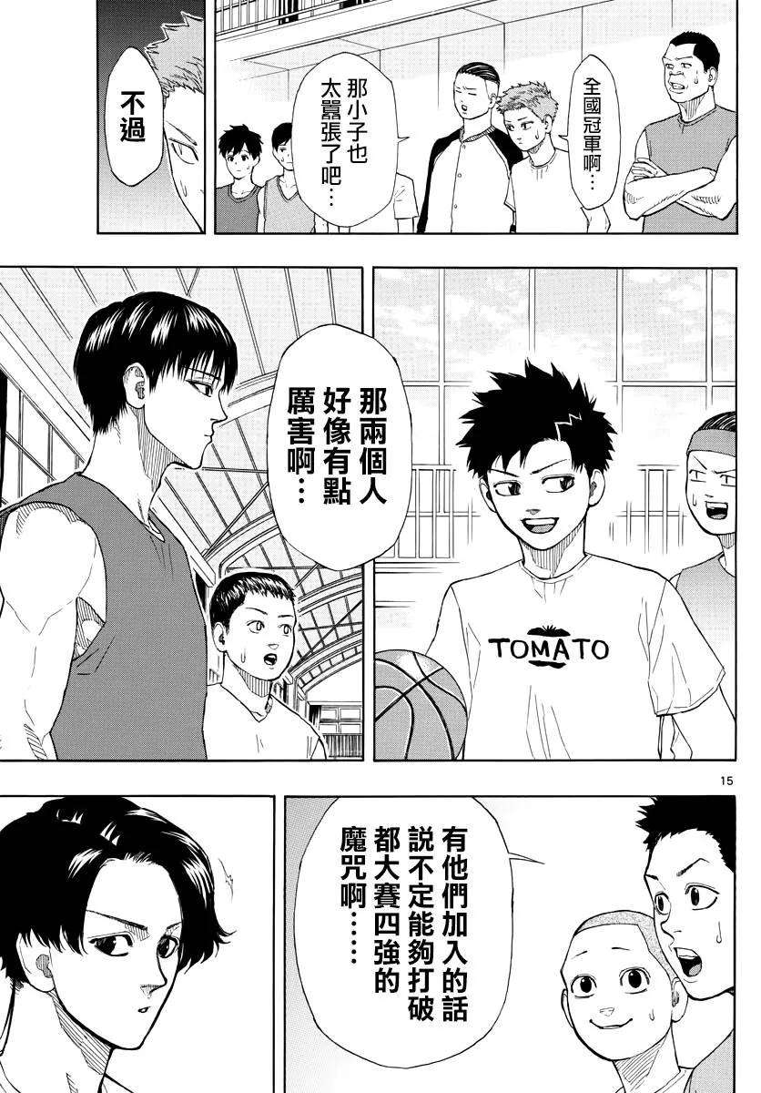 篮球梦Switch12话 挑篮