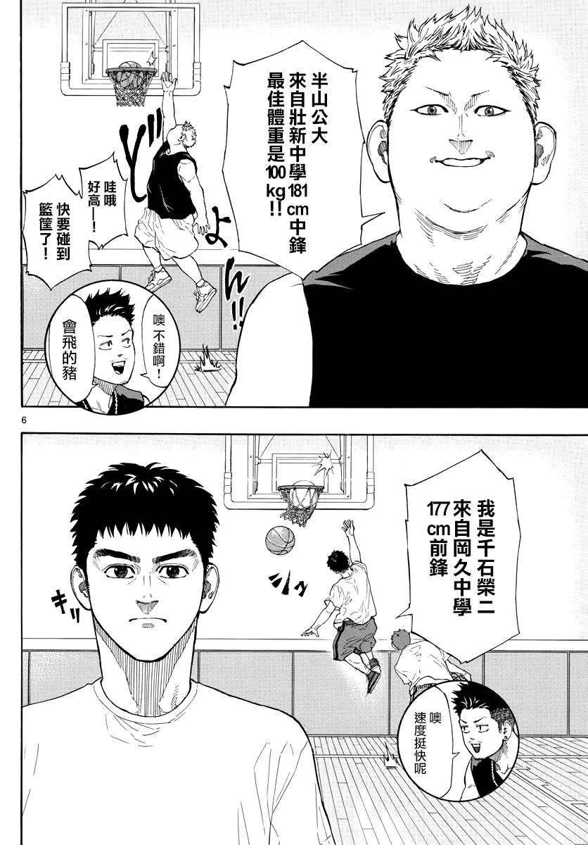 篮球梦Switch12话 挑篮