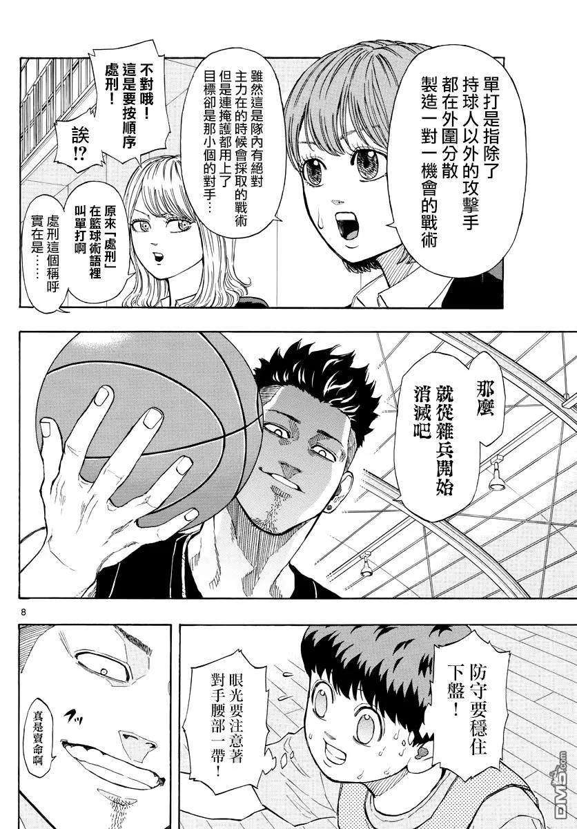 篮球梦Switch18话 黑色处刑