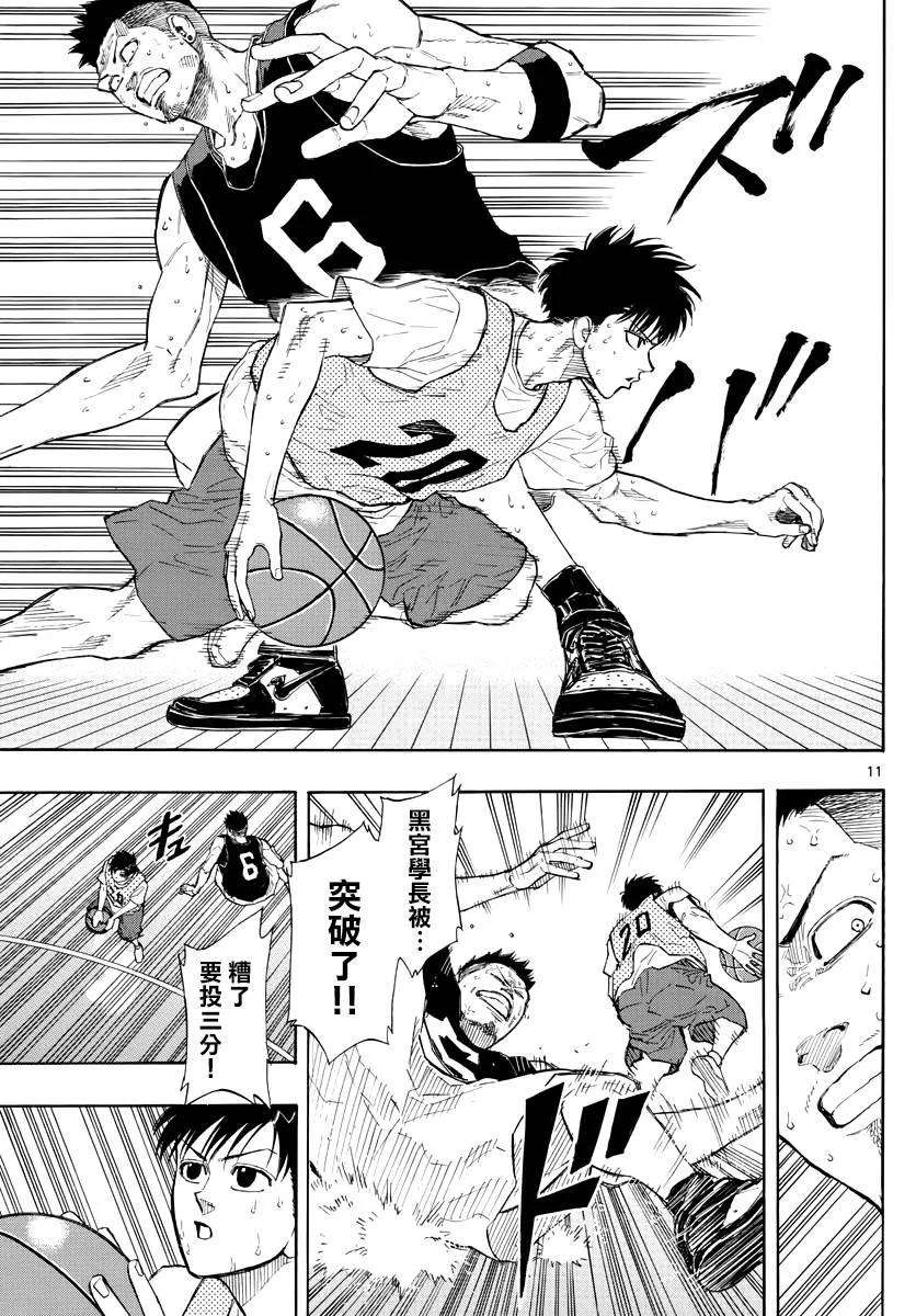 篮球梦Switch24话 Switch Hander