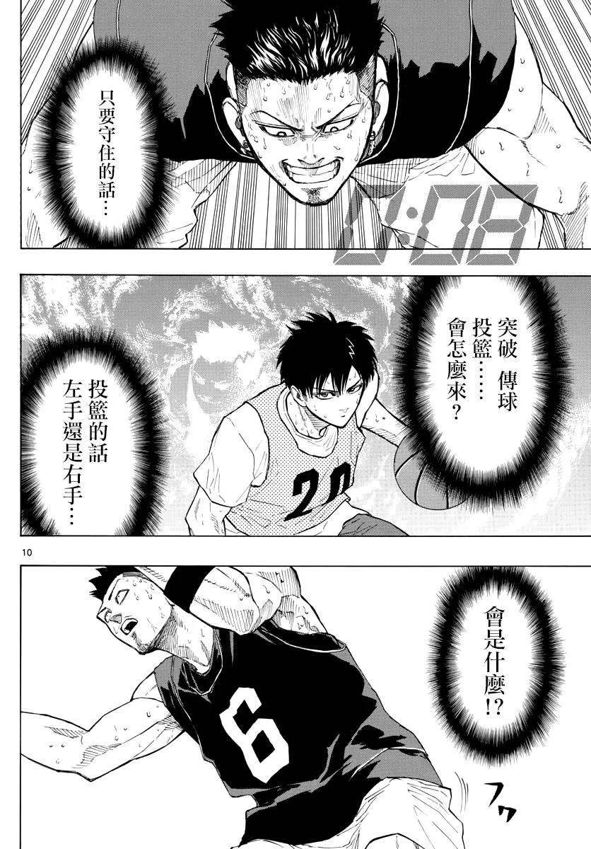 篮球梦Switch24话 Switch Hander