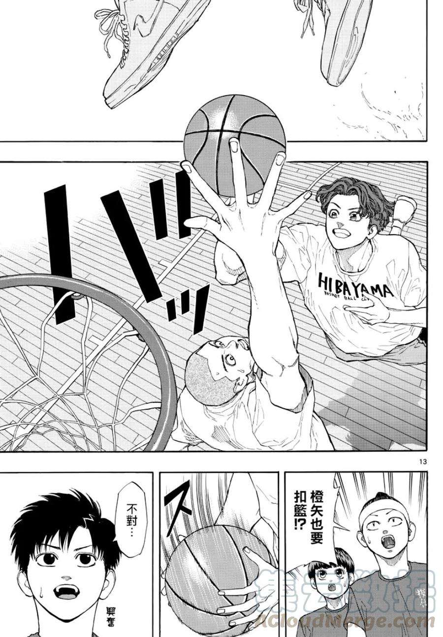 篮球梦Switch31话 WARM UP